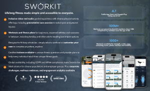 Single Slide Presentation