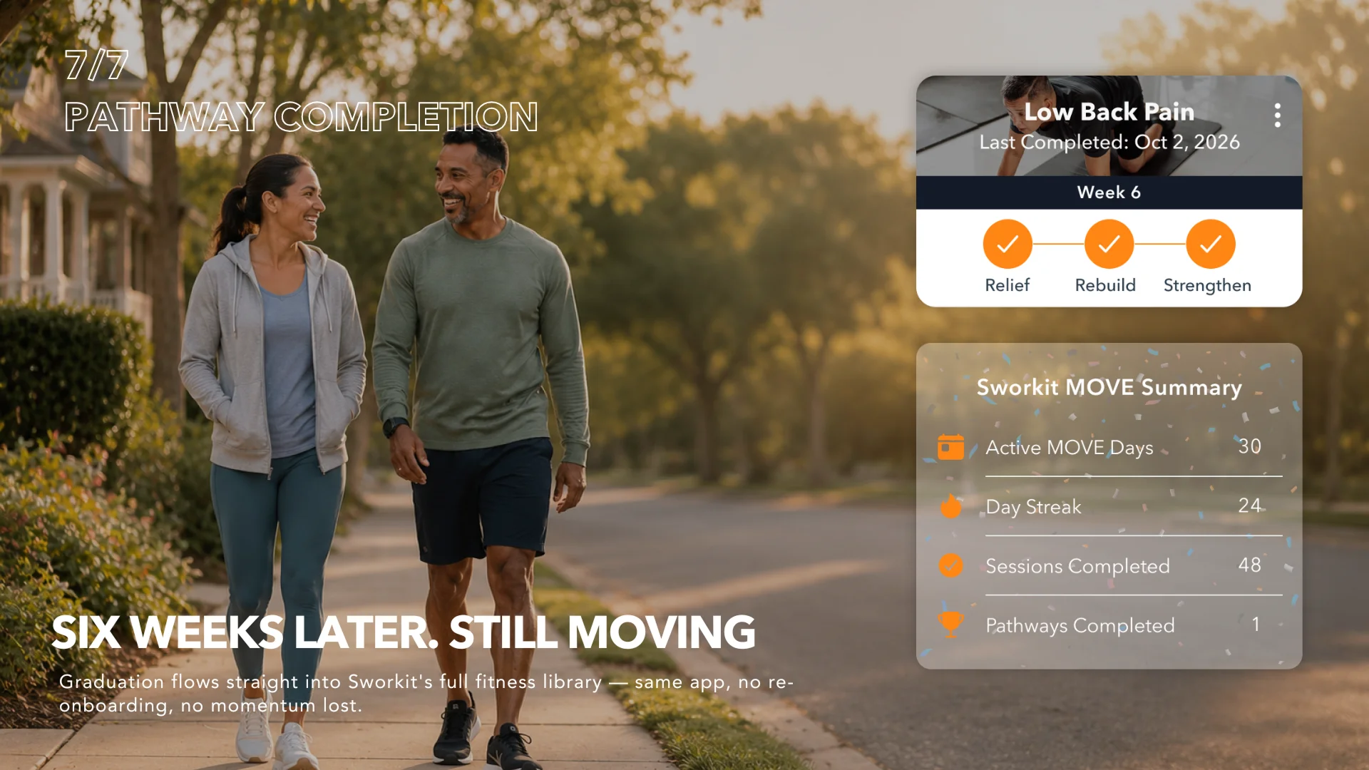 How Sworkit Move works — step 7